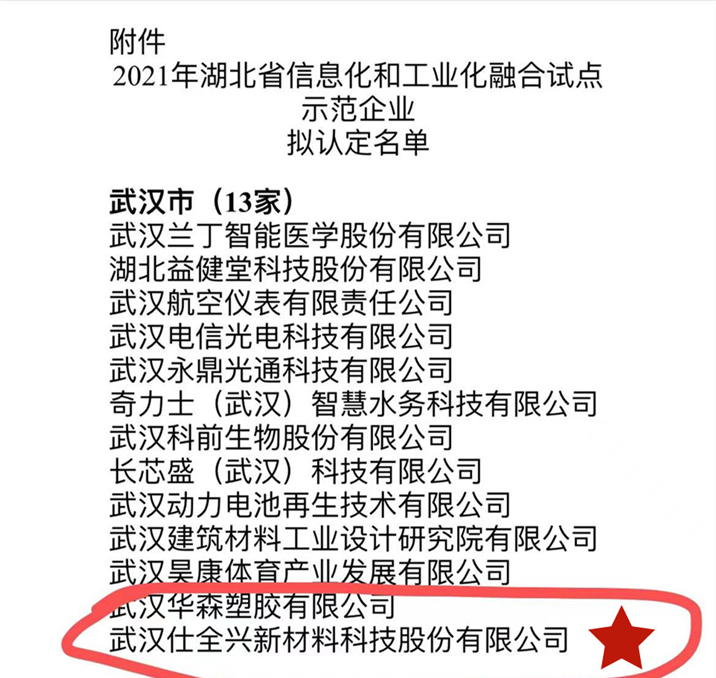 武漢仕全興入選2021年湖北省信息化和工業(yè)化融合試點示范企業(yè)